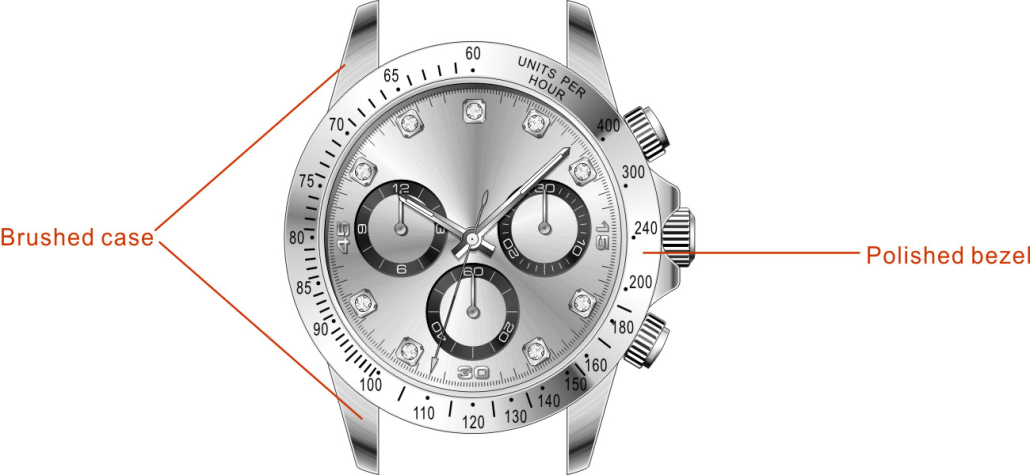 polished watch vs brushed watch