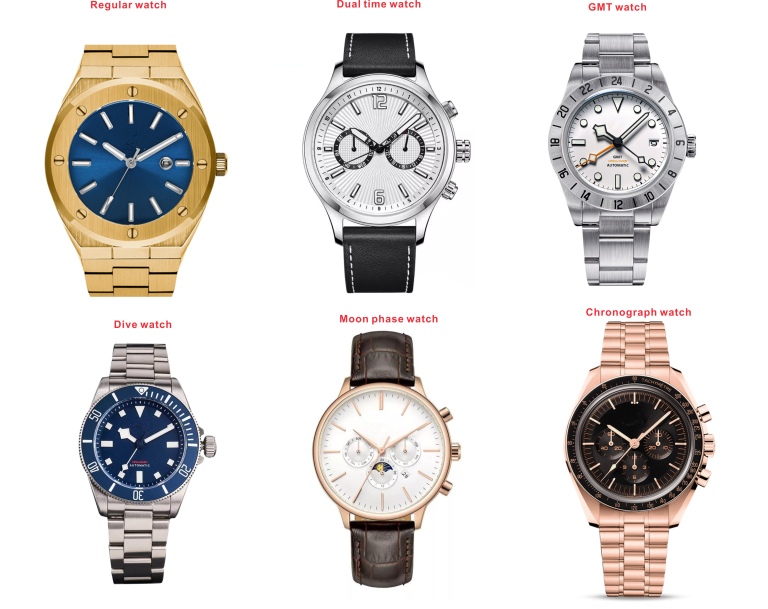 watch types
