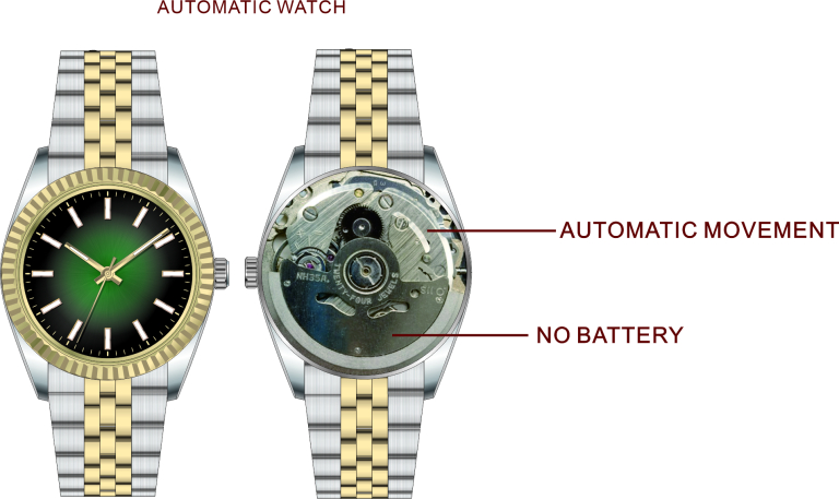 Do Automatic Watches Need Batteries
