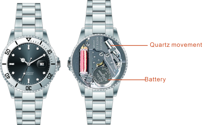 Do Quartz Watches Have Batteries