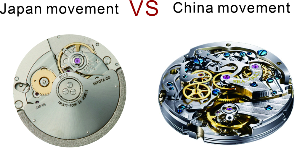 Japan movement vs China movement