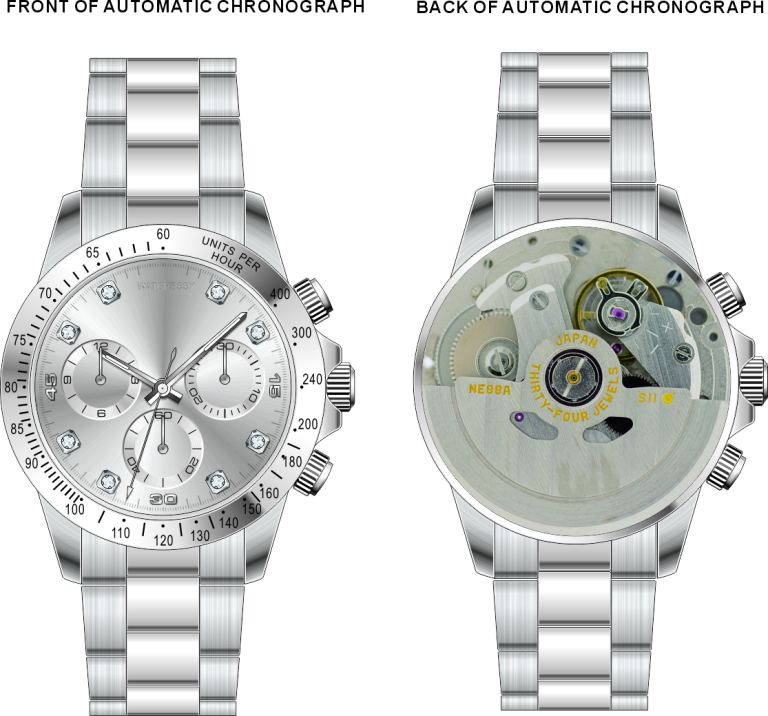 What is an Automatic Chronograph Watch