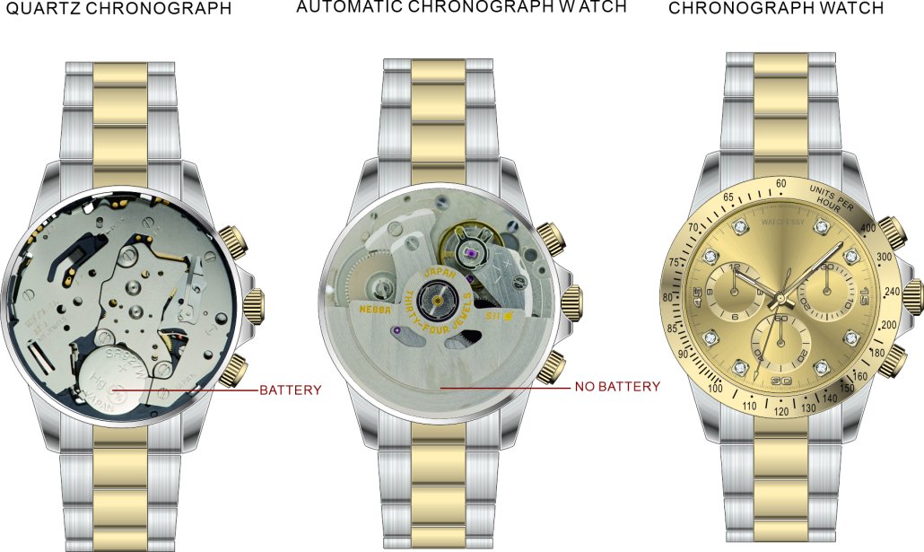 does chronograph watch need battery