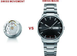 swiss movement vs swiss made