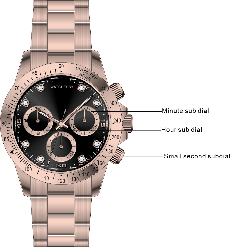 what are the 3 dials on a chronograph watch